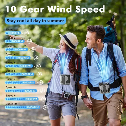Vista 2 de Dreamy Cubby Ventilador de cintura portátil, ventilador de cinturón portátil de 10 velocidades, potente flujo de aire, ventilador de cuello colgante