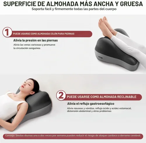 Vista 4 de GDLKPS Almohada de cuña multiposición para soporte de espalda, almohadilla de posicionamiento multifuncional con espuma viscoelástica que se puede