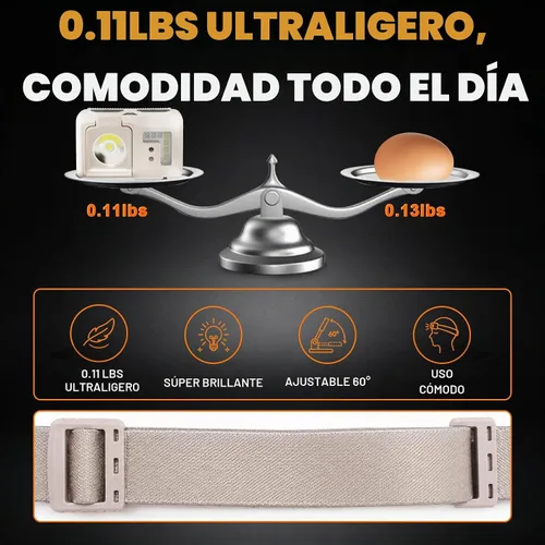 Vista 3 de Linterna frontal LED recargable, linterna súper brillante con luz roja