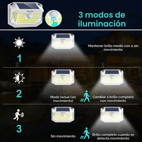 Vista 3 de WELALO Luces solares con sensor de movimiento para exteriores, [188 LEDs/3 modos/4 unidades/paquete de 4] Iluminación de gran angular de 270°, luces