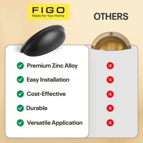 Vista 5 de FIGO HOME Tiradores de cajón de agujero a agujero de 3 pulgadas, paquete de 10 tiradores de taza de gabinete, tiradores de taza para armarios y Negro