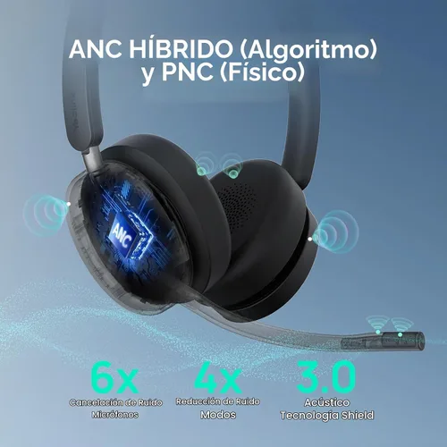 Vista 2 de Auriculares inalámbricos Yealink WH68 Duo DECT y Bluetooth 606ft Range