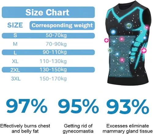 Vista 3 de 2024 Nueva versión Ionic Shaping Vest Hombres, Tela de seda de hielo cómoda y transpirable