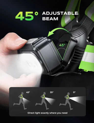 Vista 5 de Viccux 500LM Luces de correr de alta visibilidad para corredores, haz ajustable de 45° y chaleco reflectante de 360°, luz de chaleco para correr