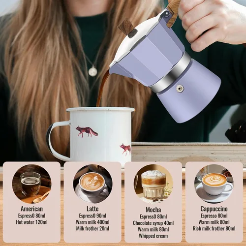 Vista 89 de Cafetera clásica de aluminio para 3 tazas Azul