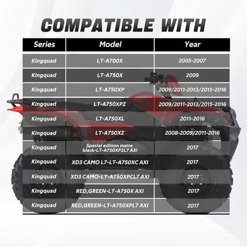 Vista 4 de FUSCH Sensor TPS Sensor de posición del acelerador compatible con Suzuki Kingquad LT-A700X/ LT-A750X/ LT-A750XP/ LT-A750XPZ/ LT-A750XL/ LT-A750XZ