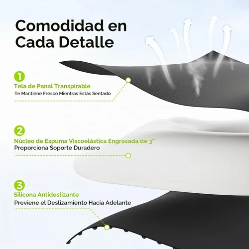 Vista 6 de AUVON Almohada de asiento con forma de dónut de cuidado sensible para hemorroides y post-cirugía, alivio de ciática, cojines de silla