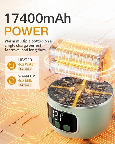 Vista 3 de Calentador de botellas portátil sobre la marcha, 17.6 onzas, 120 W, calentamiento uniforme más rápido, batería de larga duración de 17400 mAh