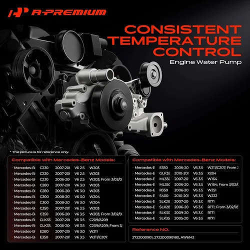 Vista 2 de Bomba de Agua del Motor A-Premium con Junta y Polea [compatible con DOHC, 6Cil 2.5 3.0 3.5L] Compatible con Mercedes-Benz