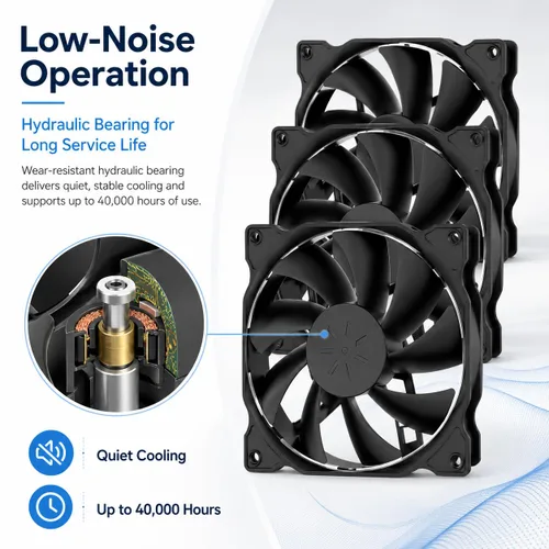 Vista 4 de uphere 12BK3-3 - Paquete de 3 ventiladores de carcasa de computadora de larga duración de 4.724 in para refrigeración de cajas de computadora