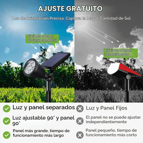 Vista 2 de InnoGear 1 foco solar al aire libre para poste de bandera jardín patio Blanco cálido