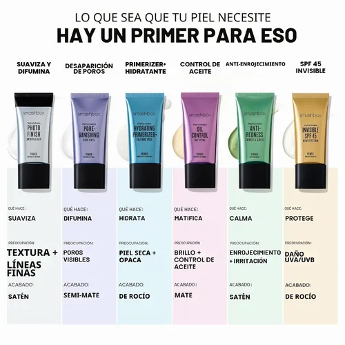 Vista 6 de Smashbox Photo Finish Primers Face Primers for Makeup, Smooths Skin & Extends Makeup Wear Hydrating, Pore-Minimizing & Mattifying Formulas