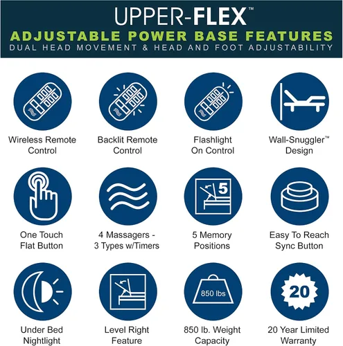 Vista 4 de INNOMAX Upperflex Freedom Air - Cama de aire digital con base ajustable (cabeza dividida King, medallón de 14 pulgadas)
