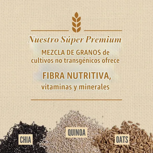 Vista 6 de ORIJEN Amazing Grains WHOLEPREY - Alimento seco para perros, bolsa de 4 libras