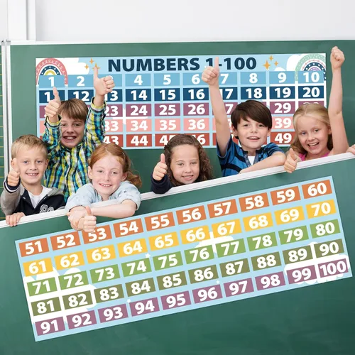 Vista 6 de Pósteres de matemáticas boho con números 1-100 para profesores, juego de tablones de anuncios de líneas numéricas, tabla de números de conteo