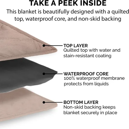 Vista 7 de Furhaven Funda Protectora de Colchón Impermeable y Antideslizante Tamaño Queen para Perros y Gatos, Lavable, Para Camas, Sofás y Asientos