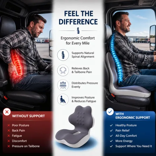 Vista 4 de Cojín ergonómico de espuma viscoelástica en forma de L con soporte lumbar, cojín para silla de oficina de una pieza para coxis, alivio del dolor