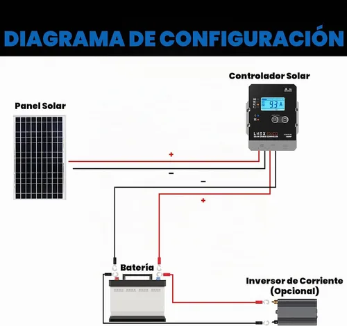 Vista 8 de LNEX Controlador de carga solar impermeable, regulador inteligente de batería de panel súper delgado 10A con pantalla LCD 12V/24V Controlador PWM