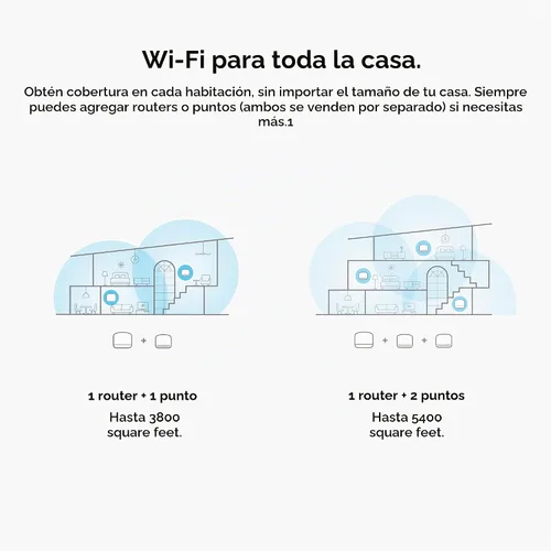 Vista 2 de Google Nest WiFi Point
