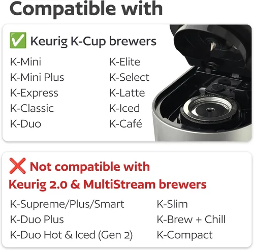 Vista 2 de Paquete de 2 cápsulas de café reutilizables de acero inoxidable 304 para Keurig K-Express, K-Elite, K-Duo, K-Mini, Mini Plus, K-Classic, K-Select