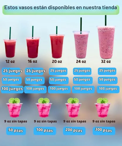 Vista 6 de [50 juegos] Vasos de plástico transparente de 12 onzas con tapas y popotes, tazas desechables para café helado con tapas, tazas transparentes