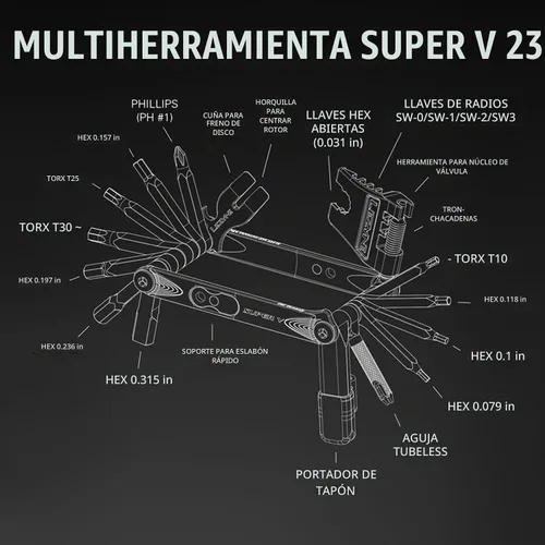 Vista 5 de LEZYNE Super V-23 Kit de herramientas para bicicleta