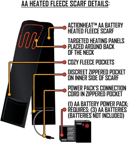 Vista 6 de ActionHeat - Bufanda térmica con batería AA para calefacción de cuello, bufanda eléctrica de forro polar de poliéster con bolsillo y paneles