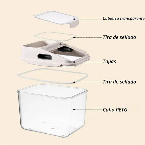 Vista 9 de Fhiny Contenedor de almacenamiento de alimentos para perros de 5.5LB, contenedor hermético para premios para mascotas, barriles translúcidos