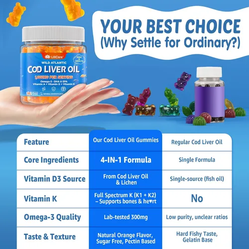 Vista 8 de Gomitas Omega-3 para niños, 1 paquete, gomitas de aceite de hígado de bacalao para niños y adultos, paquete de 2