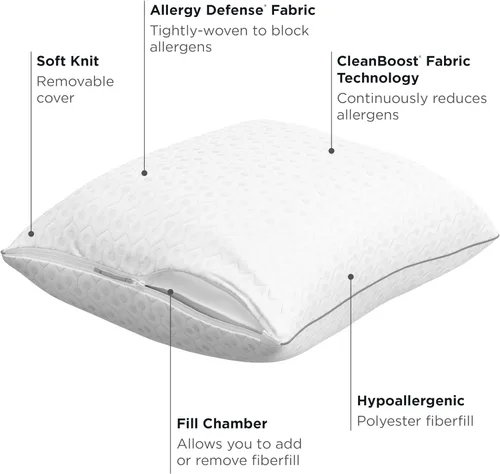 Vista 2 de AllerEase Platinum - Almohada ajustable 2 en 1, barrera contra alérgenos CleanBoost, relleno extra, estándar/Queen, paquete de 2