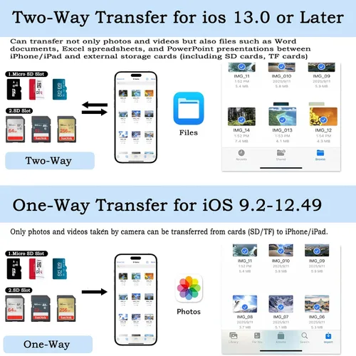 Vista 6 de [Certificado MFI] Lector de tarjetas SD para iPhone, iPad y cámara, adaptador de lector de cámara digital de doble conector, adaptador de tarjeta