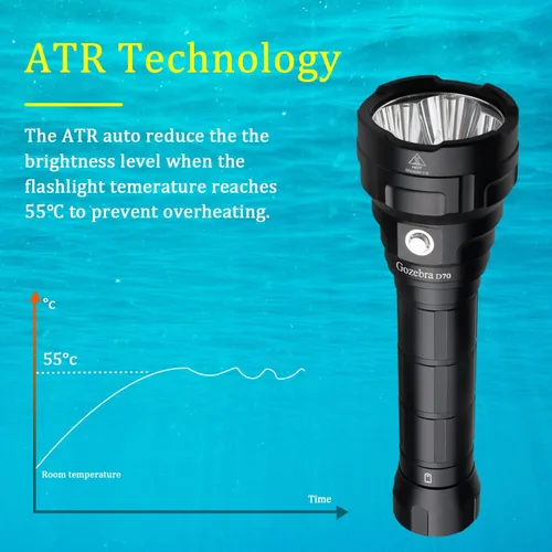 Vista 4 de Luz de buceo, D70 13000 lúmenes súper brillante linterna de buceo, luces de buceo recargables subacuáticas linterna impermeable para bajo el agua