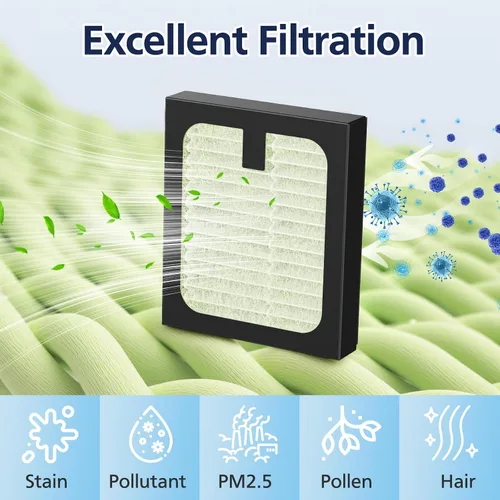 Vista 5 de Paquete de 4 filtros HEPA de repuesto para lavadora de biberones Baby Brezza Baby Bottle Washer Pro, filtración de alto rendimiento para limpiador
