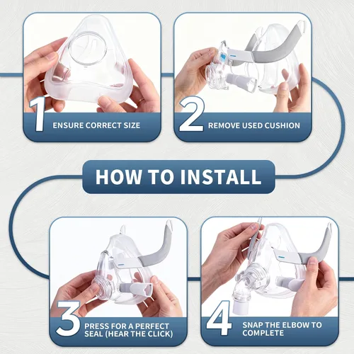 Vista 5 de NQIAO Cojín de repuesto compatible con ResMed AirFit F20 mediano, ultrasuave y duradero, cubre nariz y boca (1)
