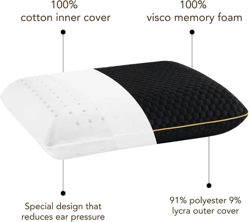 Vista 2 de Travel Memory Foam Pillow for Sleeping, Comfortable Camping Pillow, 15.75x11.81x3.94 inches, Easy to Carry Portable Bag, Soft, Breathable, Washable