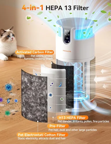 Vista 3 de Meowant Purificador de aire para mascotas para el hogar, purificador de aire con salida de entrada H13 HEPA de 360° para habitaciones grandes