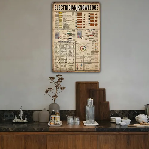 Vista 6 de Ykfss Carteles de Conocimiento de Electricista Regalos para Electricistas Cartel de Conocimiento de Electricista Gadgets para Electricistas Regalos