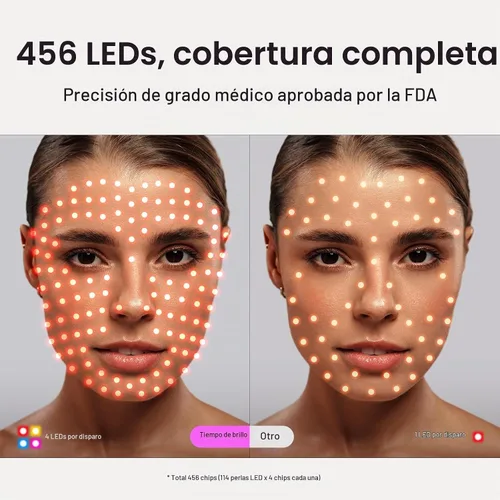 Vista 7 de Wavytalk Máscara de terapia de luz roja para cara, ELLE mejor herramienta Rosa