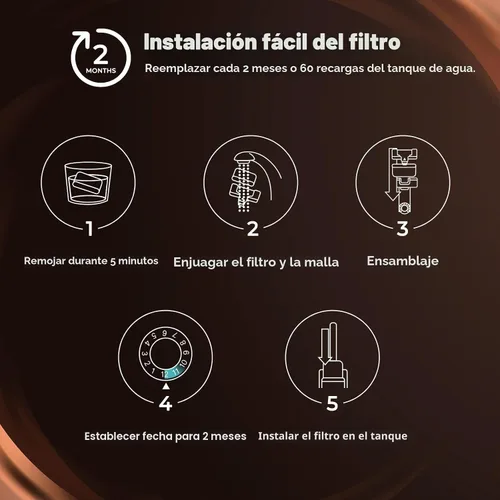 Vista 6 de Paquete de 6 filtros de agua premium para repuesto Breville BWF100 con resina de intercambio iónico