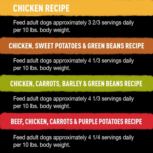 Vista 7 de Cesar Wholesome Bowls - Alimento húmedo para perros adultos, paquete variado, comida húmeda para perros, 3 onzas, cuencos, 22