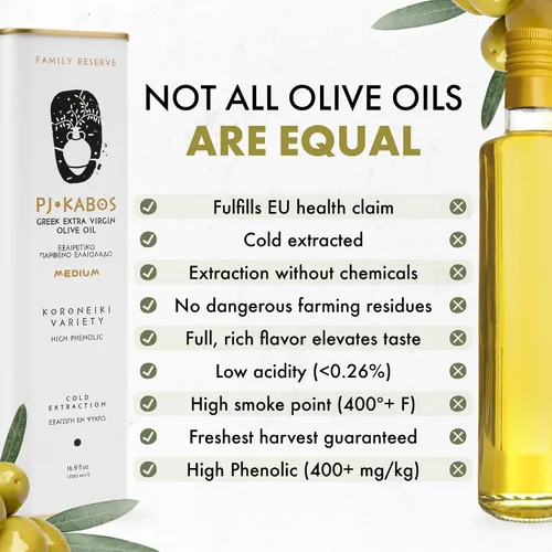 Vista 7 de PJ KABOS Aceite de oliva de reserva familiar, ganador del Gold Award 2016, botella de 16.9 fl oz