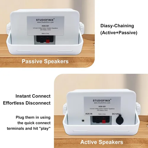 Vista 6 de STUDIOFINIX Altavoces Bluetooth al Aire Libre de 3.5 Pulgadas Impermeables con Cable, Altavoces de Pared de 3 Vías de 200W de Calidad Premium, Ideal