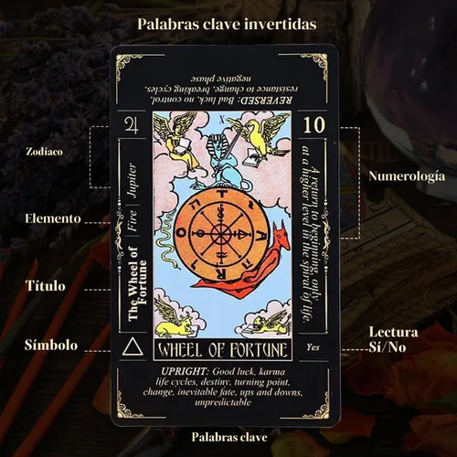 Vista 2 de SUNHHX Juego de cartas de tarot, cartas de tarot para principiantes con significados en ellas