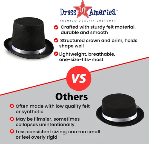 Vista 7 de Dress Up America Sombrero de copa negro para niños y adultos Sombrero formal de esmoquin con ribete Accesorio de disfraz de caballero mago