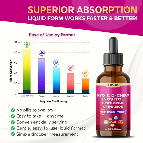 Vista 4 de Liposomal Myo & D-Chiro Inositol, Berberina, Gotas líquidas de canela – 1565 mg por porción, ultra potente, sabor a frambuesa – 2 onzas líquidas