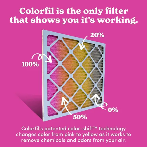 Vista 4 de Colorfil - Filtro de aire de 12 x 12 x 1 pulgadas, filtros que cambian de color para olores de gatos y perros, filtro de aire acondicionado MERV 8