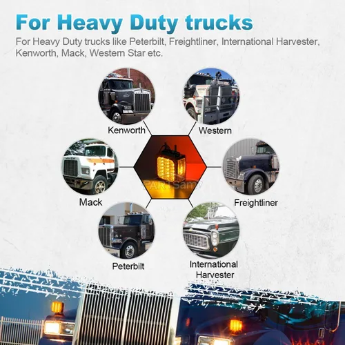 Vista 5 de Partsam, luces ledes para camión o remolque, cuadradas, de doble cara, ámbar/rojo (2 paquetes, 39 unidades), para Peterbilt, Freightliner, Kenworth