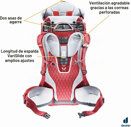Vista 4 de Deuter Kid Comfort Active (ajuste estándar) y Active SL (ajuste de mujer) portabebés y mochila