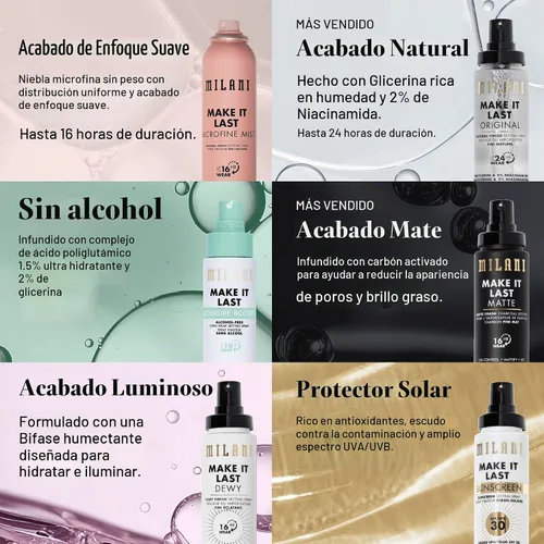 Vista 8 de Milani Make It Last Dewy - Spray fijador para maquillaje, acabado húmedo 3 en 1. Prima, fija e hidrata. Hasta 16 horas de uso. Formulado con una