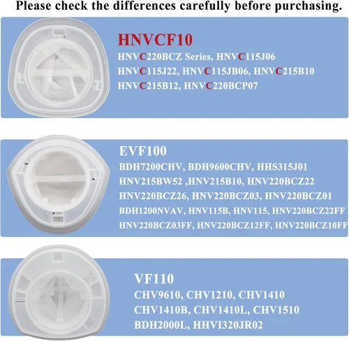 Vista 4 de Paquete de 6 filtros HNVCF10 compatibles con aspiradoras de mano Black+Decker HNVC220BCZ, HNVC115J06, HNVC115J22, HNVC115JB06, HNVC215B10